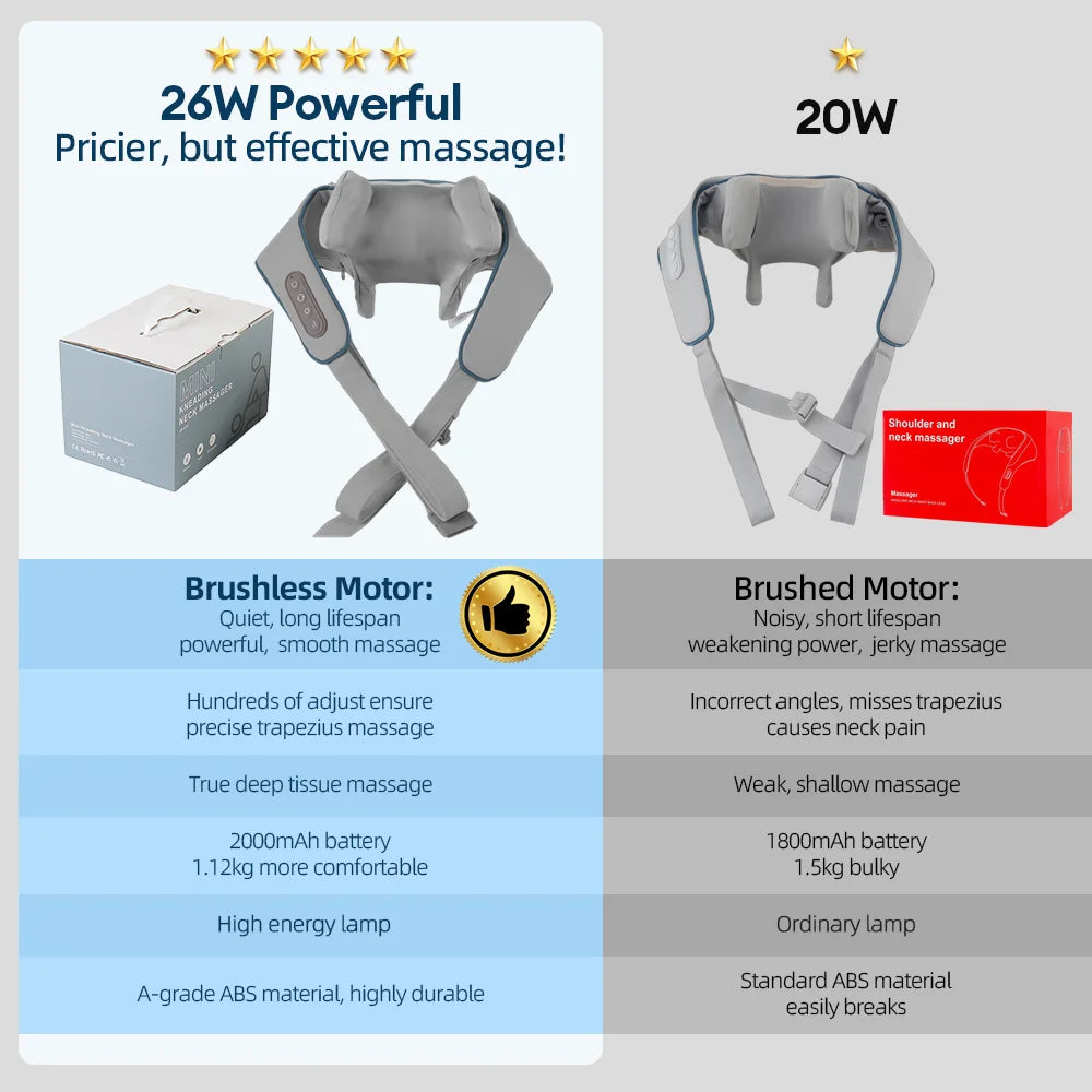 Foreverlily 26W Neck And Shoulder Massager Wireless Shoulder And Back Kneading Massage Shawl Trapezius Neck Cervical masajeador