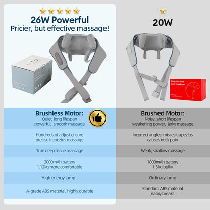 Foreverlily 26W Neck And Shoulder Massager Wireless Shoulder And Back Kneading Massage Shawl Trapezius Neck Cervical masajeador