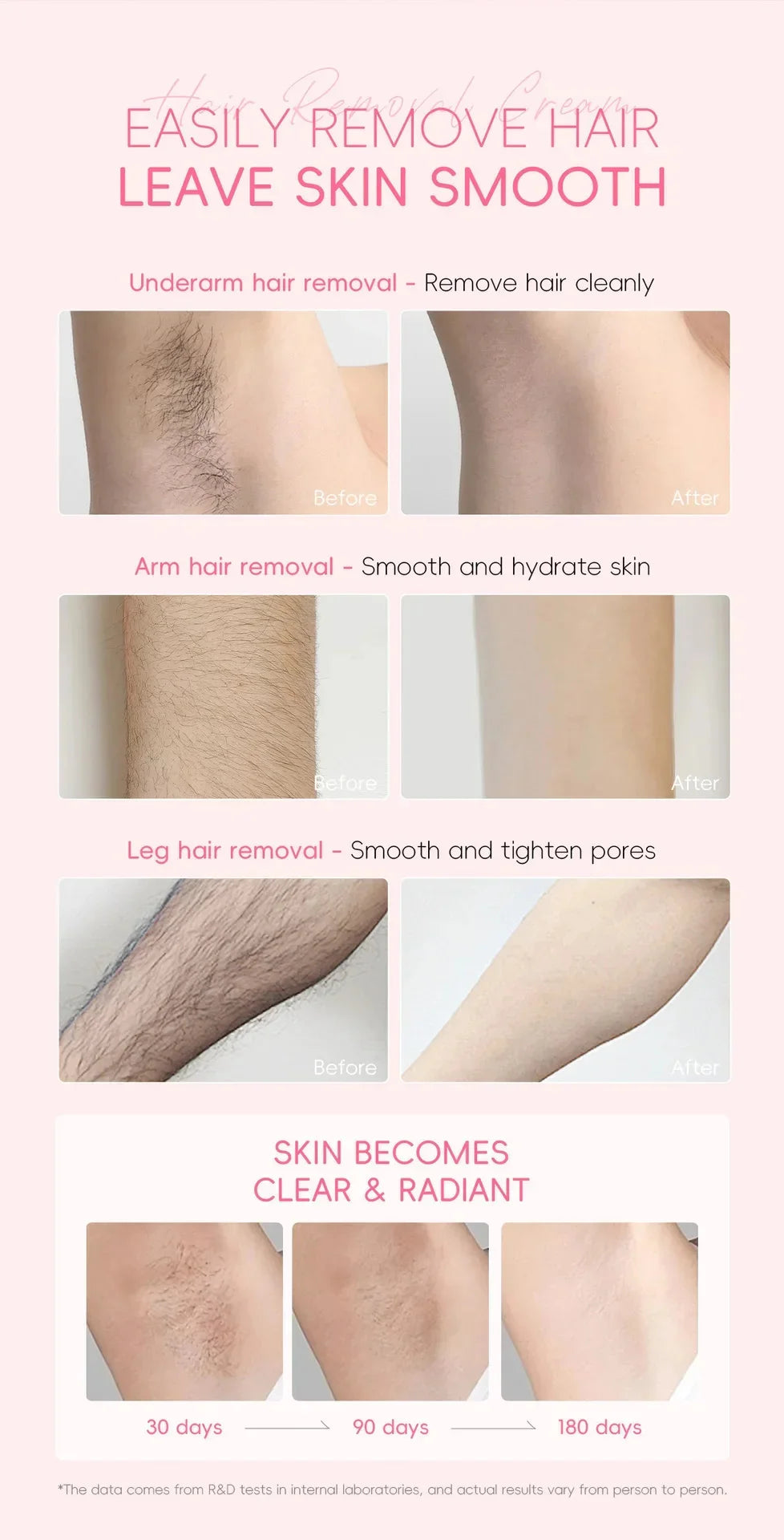 Sakura Hair Removal Cream Fast Painless Hair Growth Inhibitor Arm Armpit Legs Intimate Areas Permanent Depilatory for Men Woman