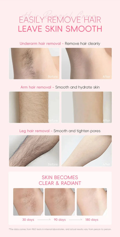 Sakura Hair Removal Cream Fast Painless Hair Growth Inhibitor Arm Armpit Legs Intimate Areas Permanent Depilatory for Men Woman