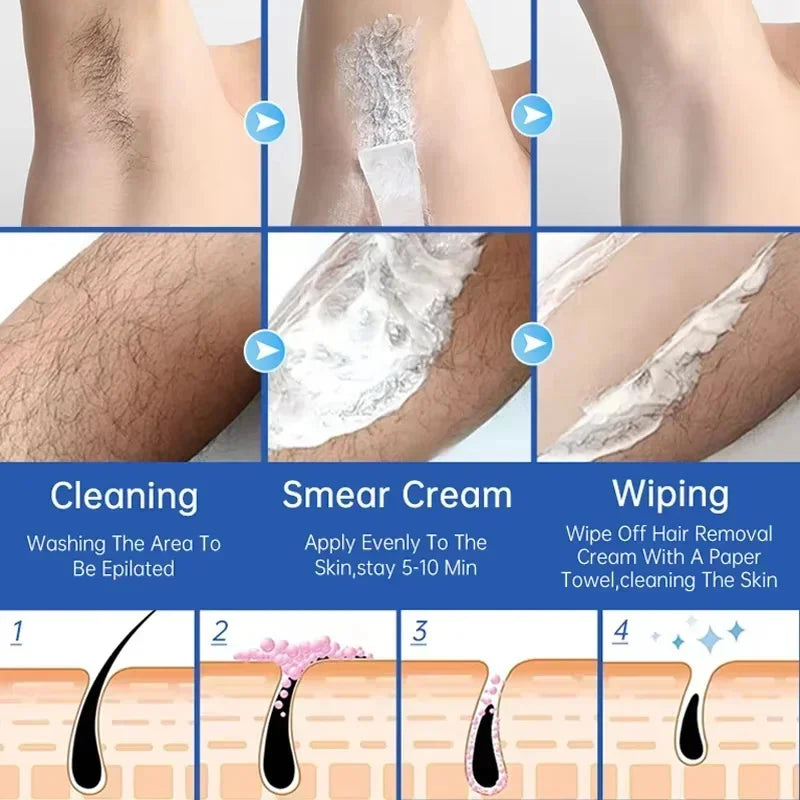 Sakura Hair Removal Cream Fast Painless Hair Growth Inhibitor Arm Armpit Legs Intimate Areas Permanent Depilatory for Men Woman